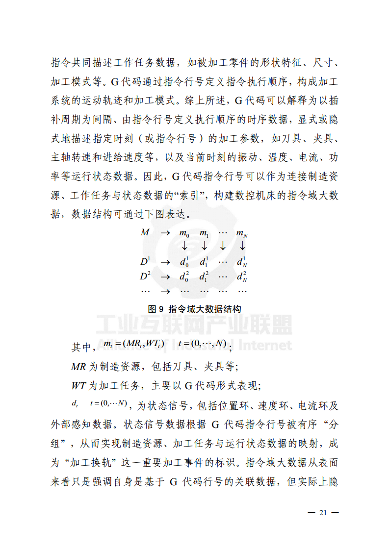 工业大数据分析案例剖析图片