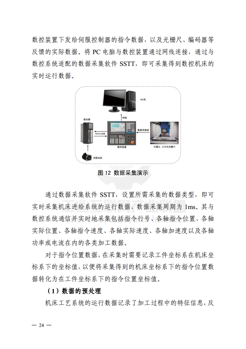 工业大数据分析案例剖析图片