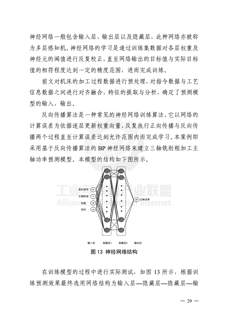 工业大数据分析案例剖析图片