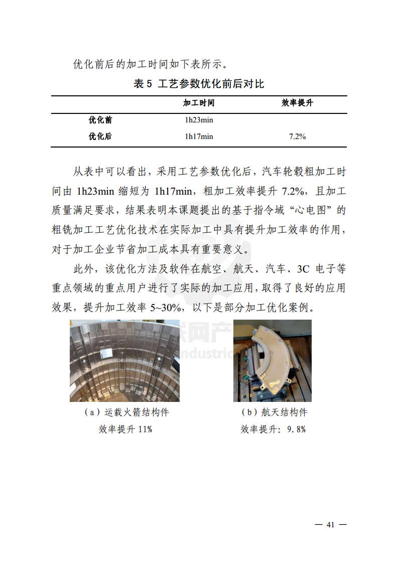工业大数据分析案例剖析图片