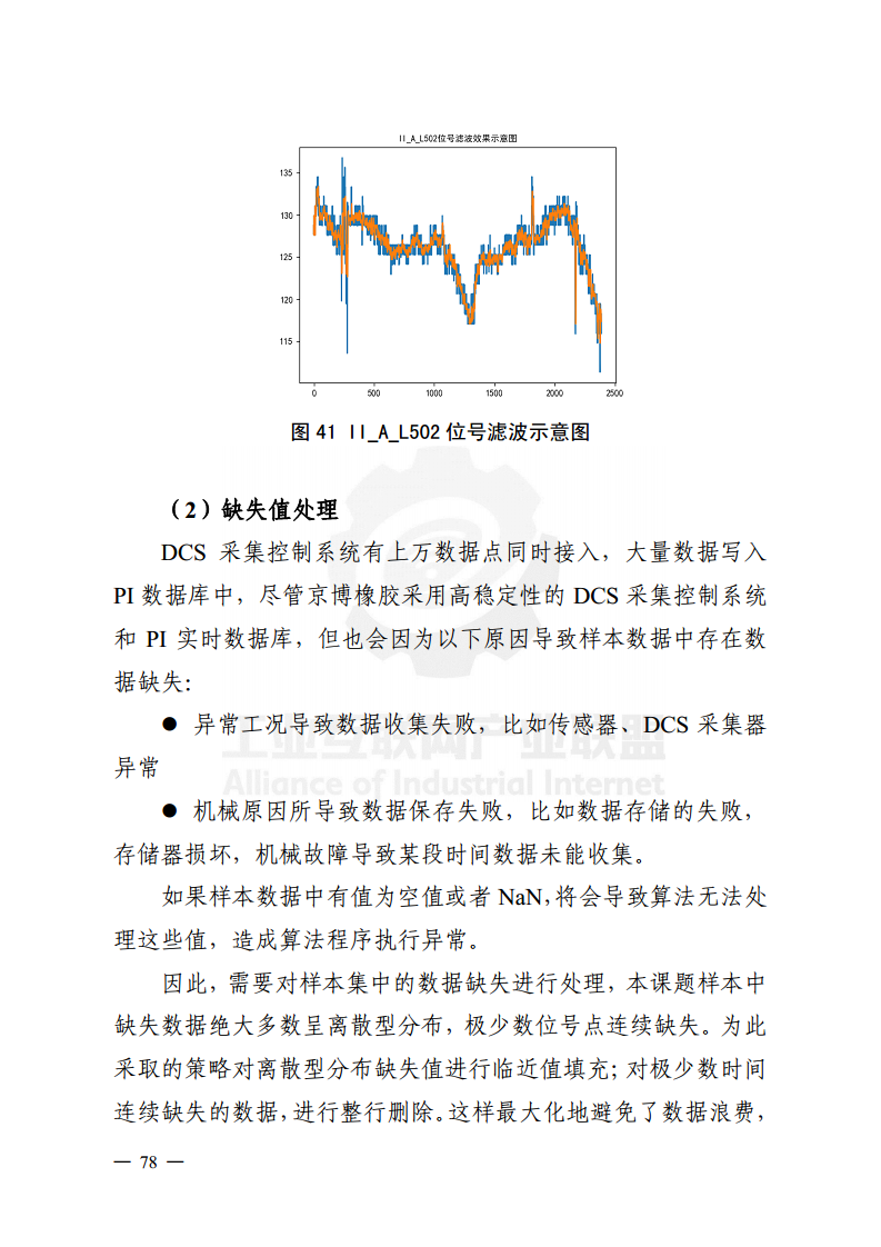 工业大数据分析案例剖析图片