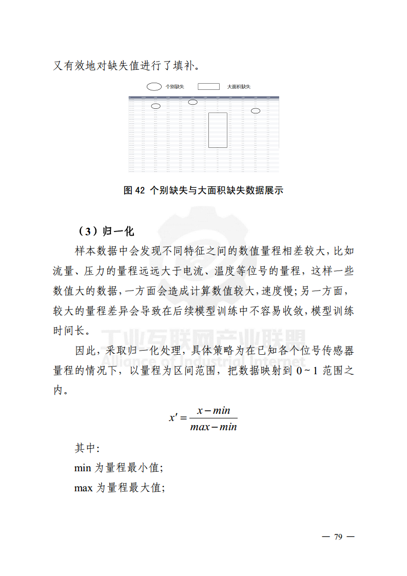 工业大数据分析案例剖析图片