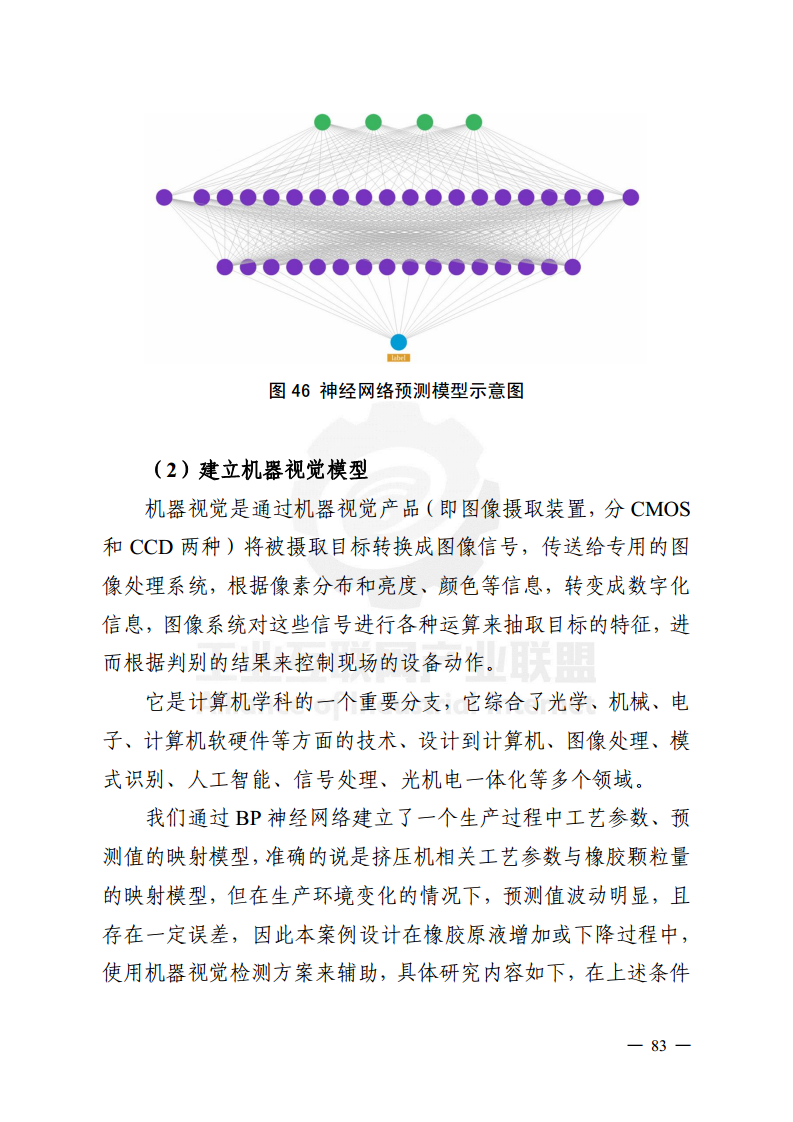 工业大数据分析案例剖析图片