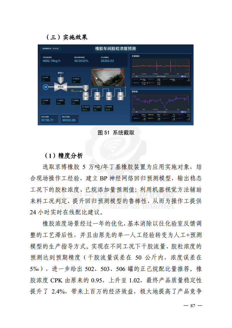 工业大数据分析案例剖析图片