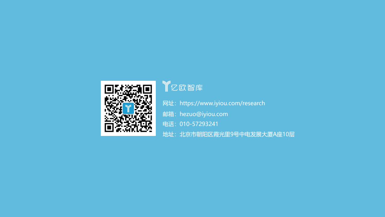 2021中国智慧城市AIOT应用研究图片