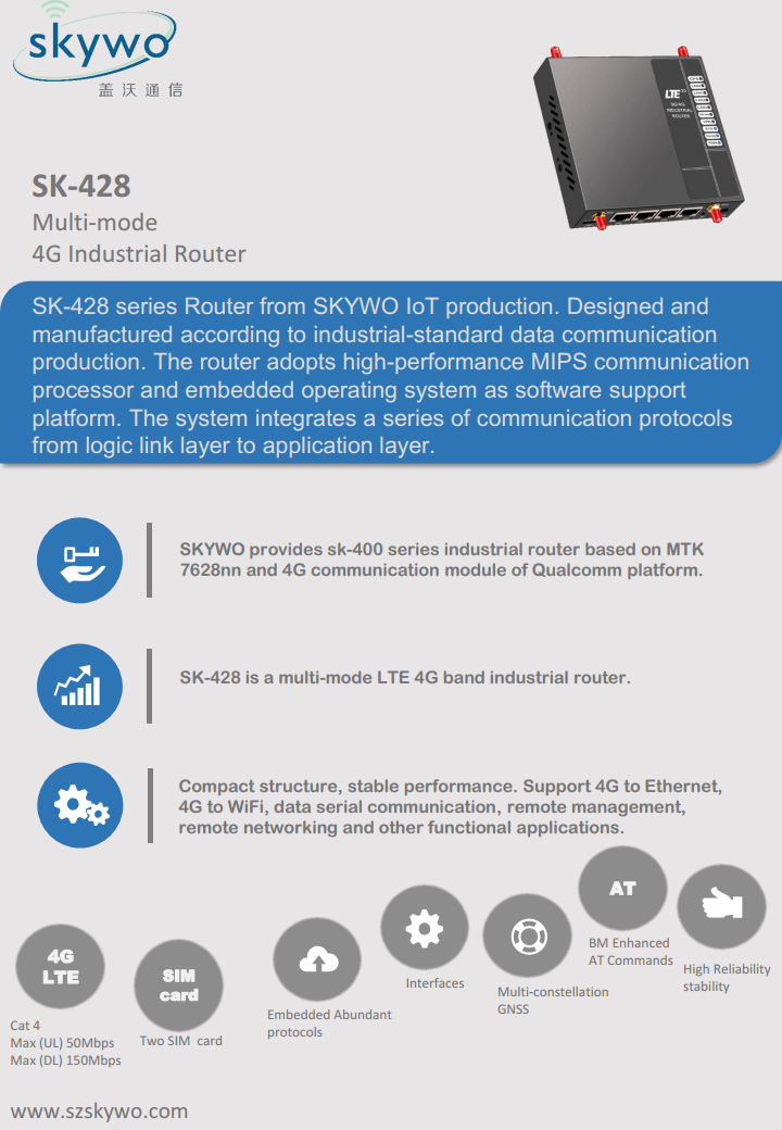 4G工业路由器 SK-428图片