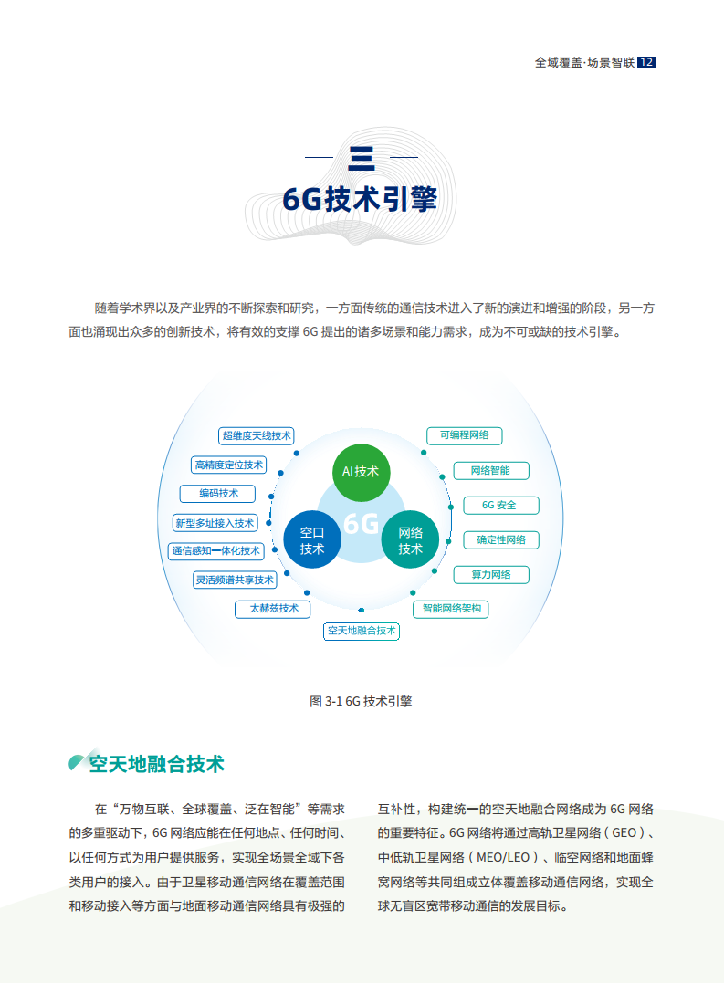 全域覆盖 场景智联——6G场景、能力与技术引擎白皮书（2021）图片
