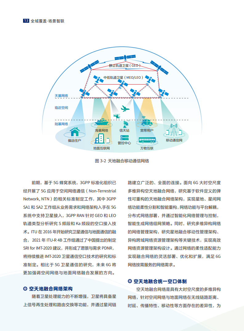 全域覆盖 场景智联——6G场景、能力与技术引擎白皮书（2021）图片