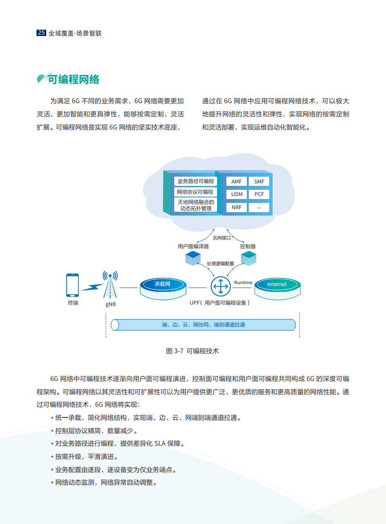 全域覆盖 场景智联——6G场景、能力与技术引擎白皮书（2021）图片