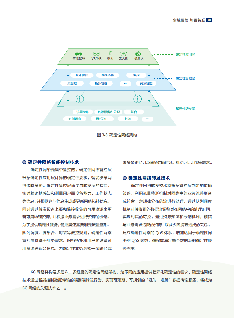 全域覆盖 场景智联——6G场景、能力与技术引擎白皮书（2021）图片