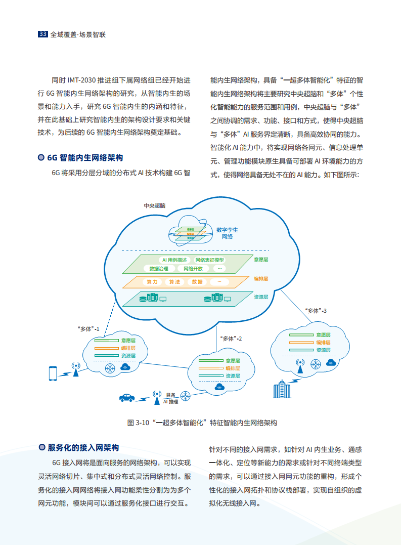 全域覆盖 场景智联——6G场景、能力与技术引擎白皮书（2021）图片