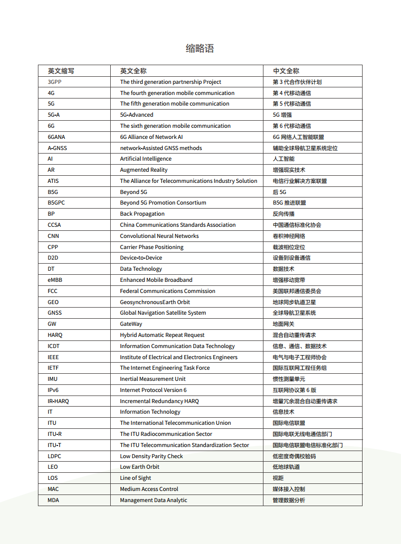 全域覆盖 场景智联——6G场景、能力与技术引擎白皮书（2021）图片