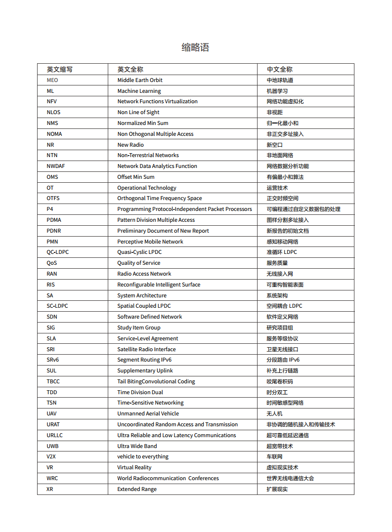全域覆盖 场景智联——6G场景、能力与技术引擎白皮书（2021）图片