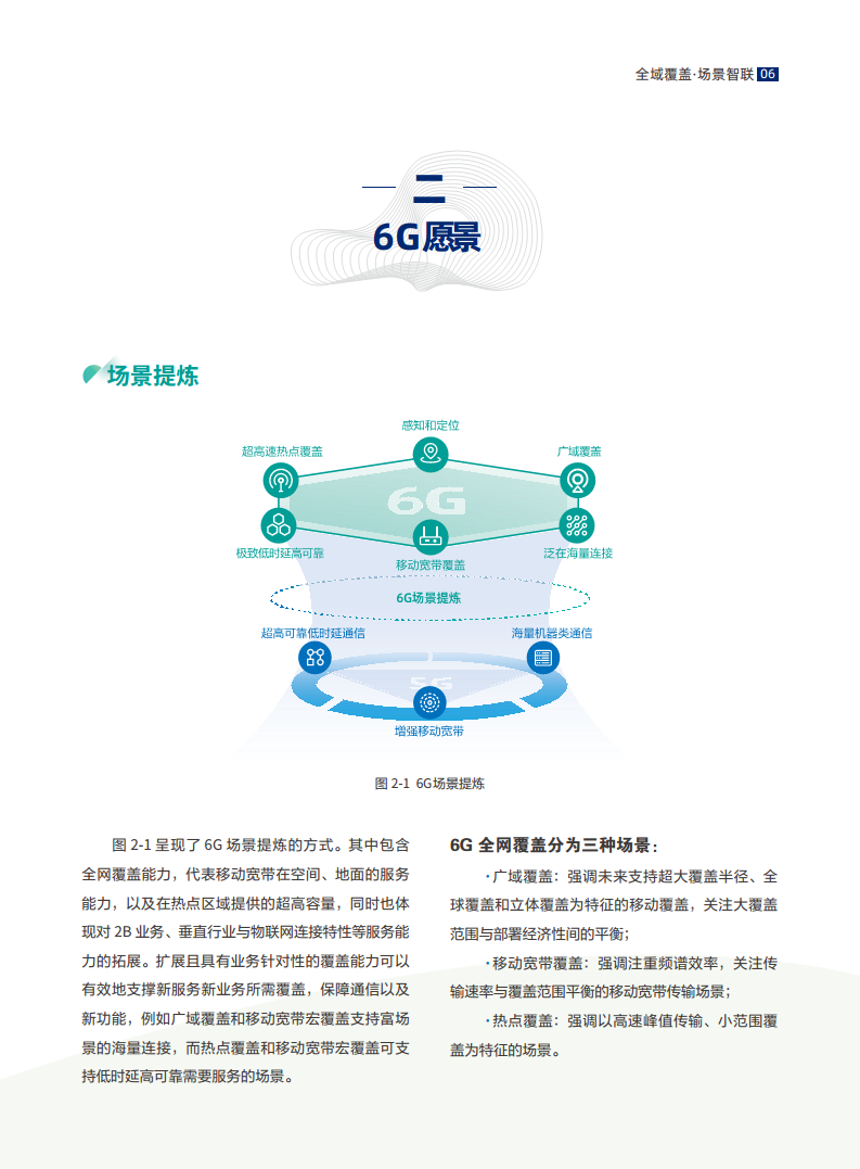 全域覆盖 场景智联——6G场景、能力与技术引擎白皮书（2021）图片