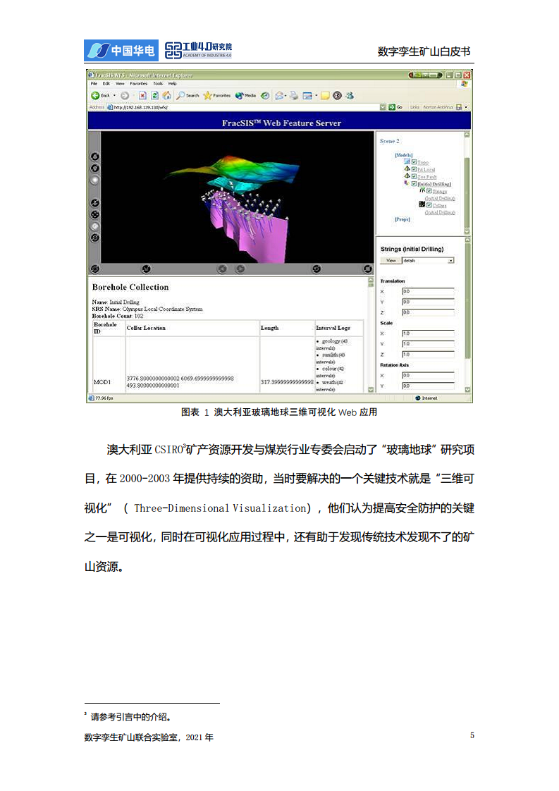 数字孪生矿山白皮书图片