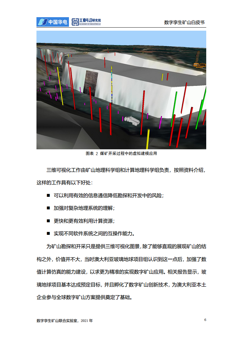 数字孪生矿山白皮书图片