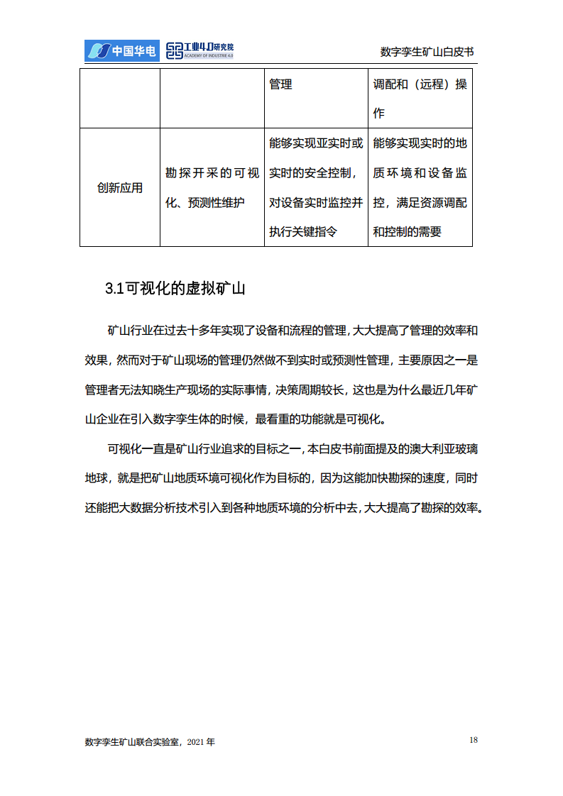 数字孪生矿山白皮书图片