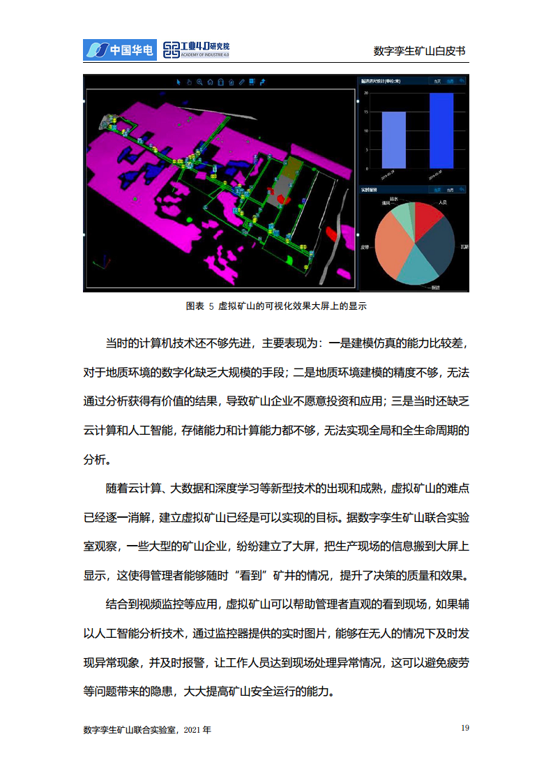 数字孪生矿山白皮书图片
