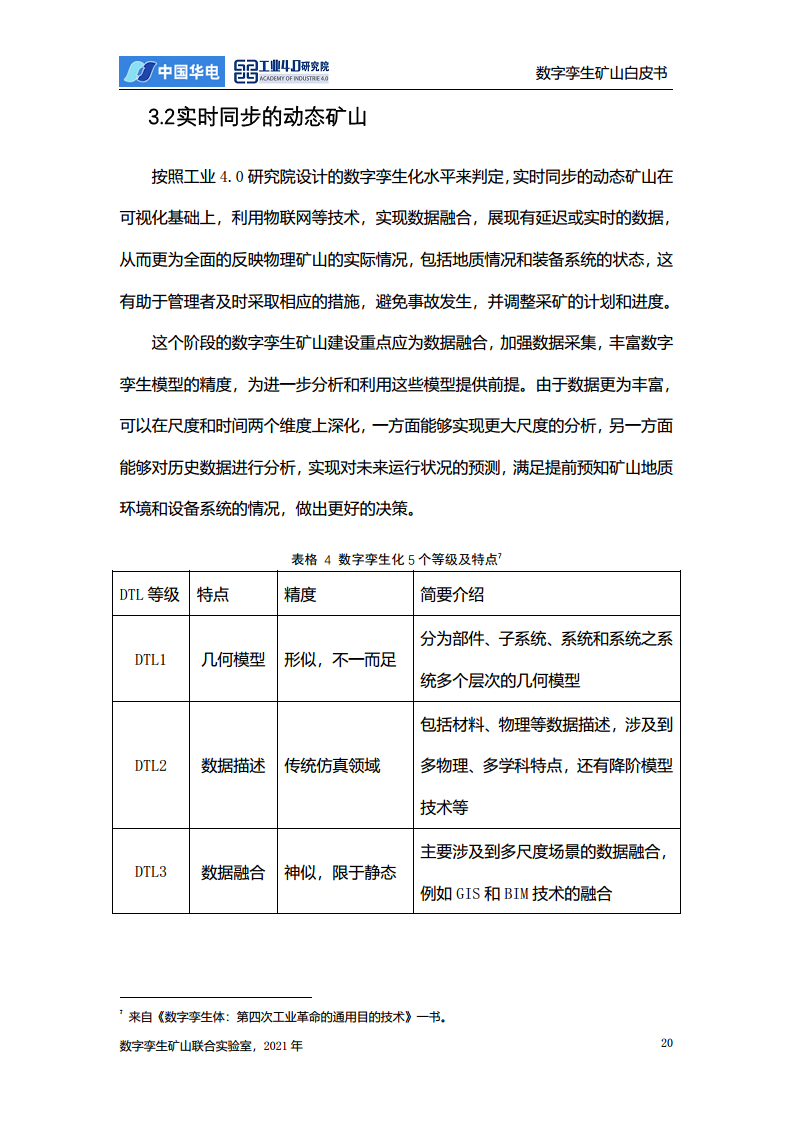 数字孪生矿山白皮书图片