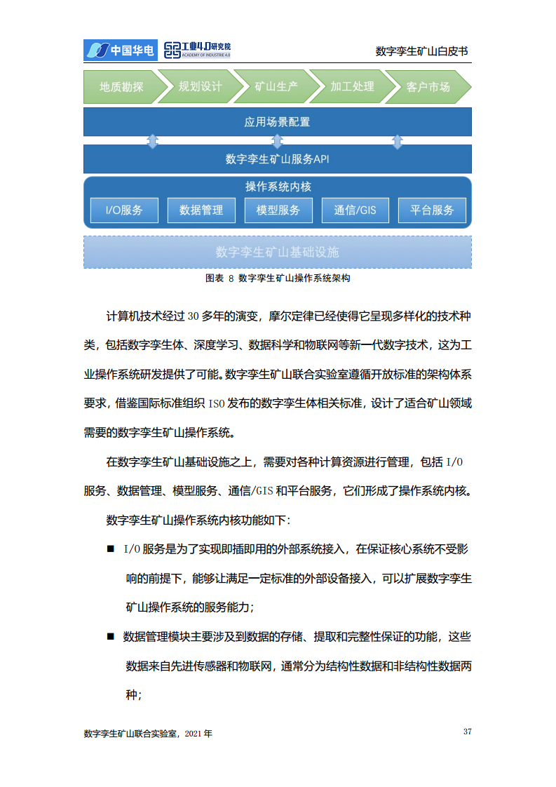 数字孪生矿山白皮书图片
