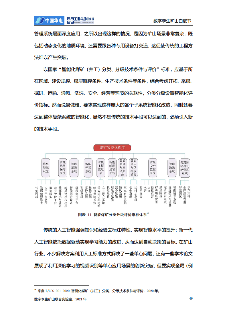 数字孪生矿山白皮书图片