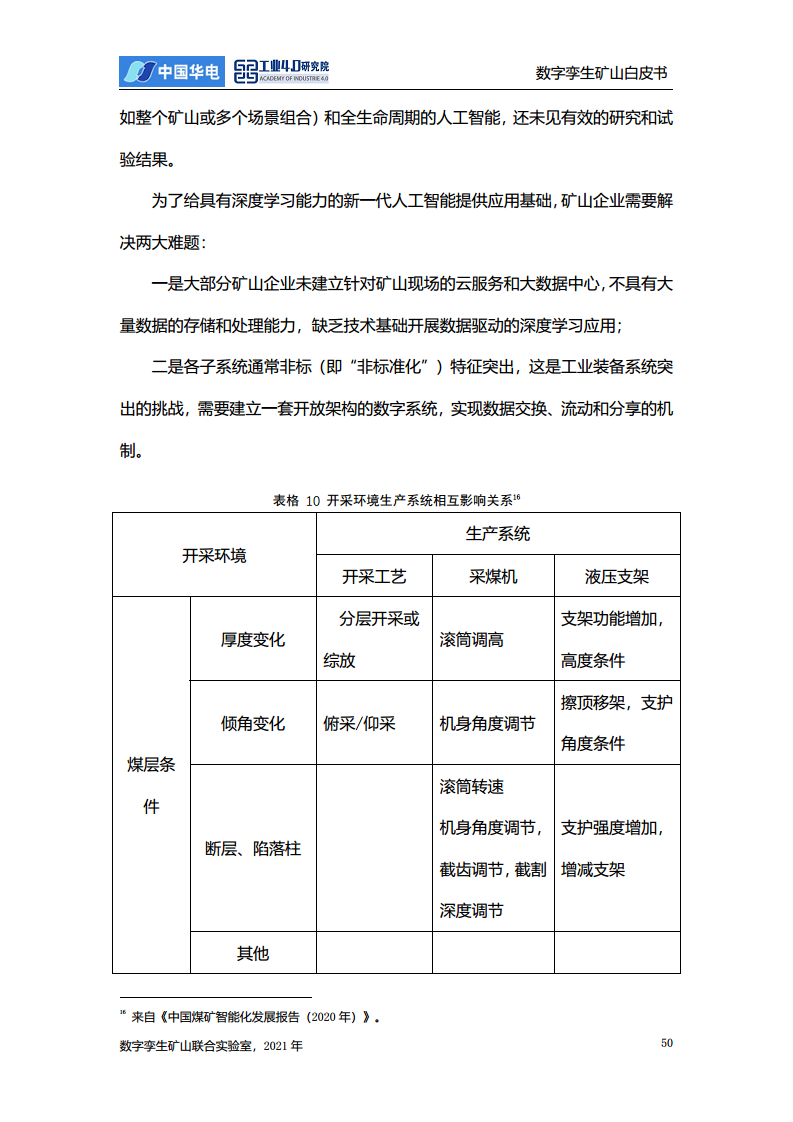 数字孪生矿山白皮书图片