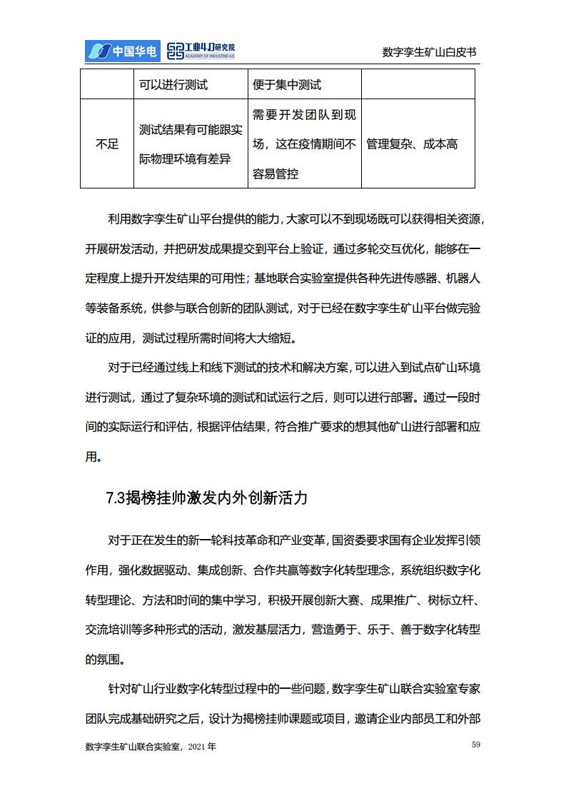 数字孪生矿山白皮书图片