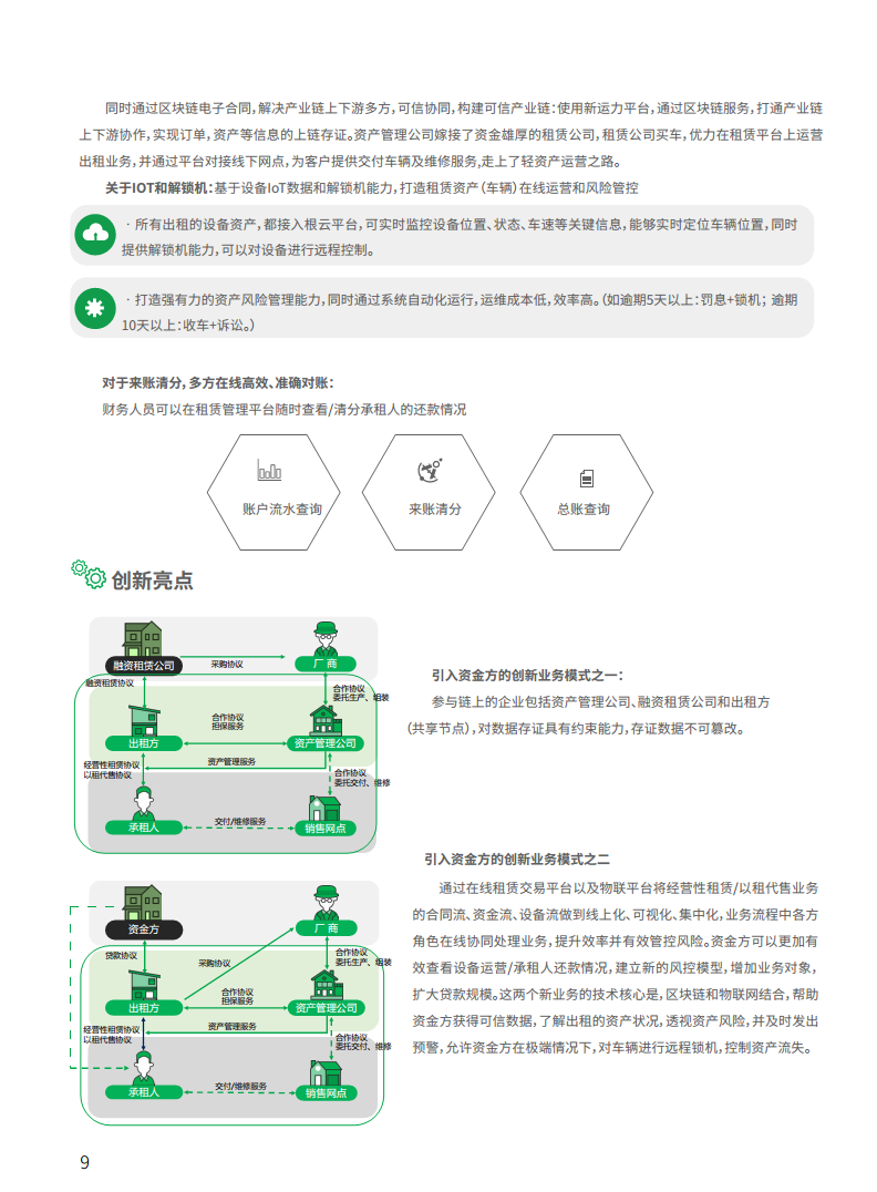 2021工业区块链案例集分析图片