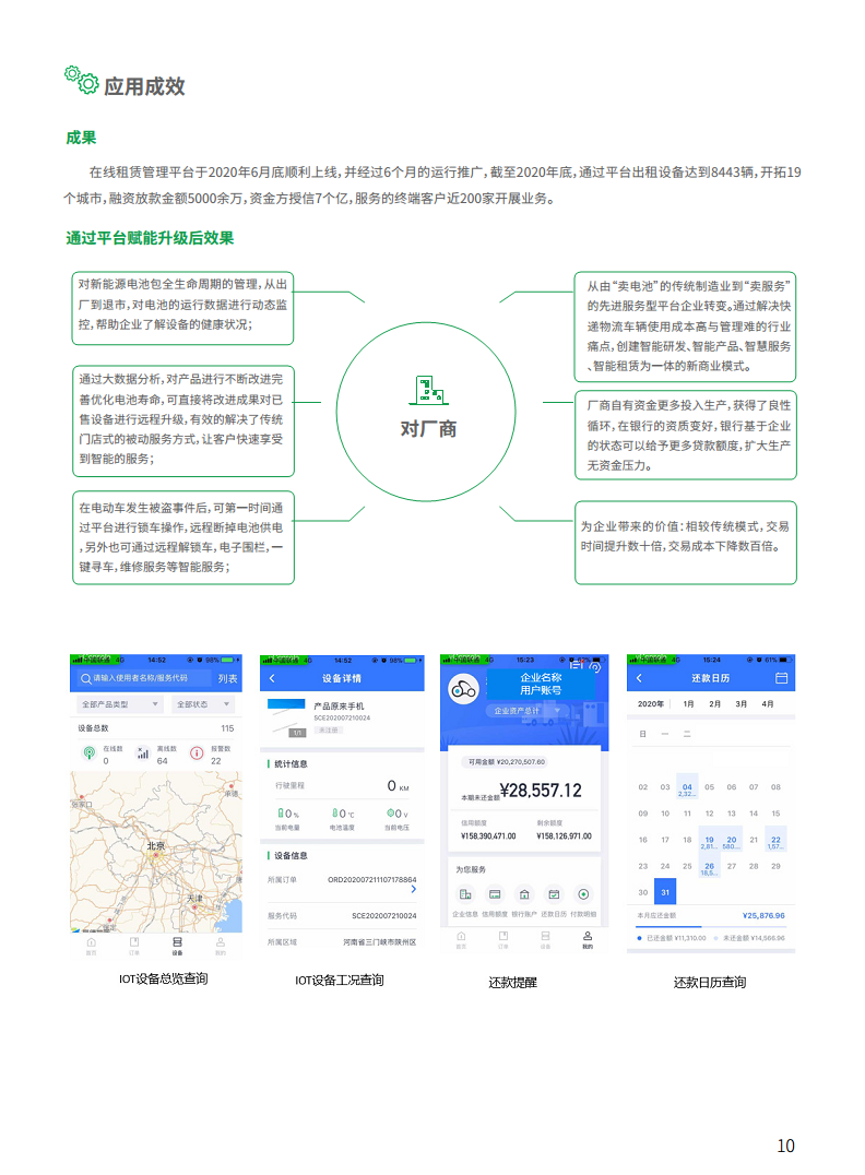 2021工业区块链案例集分析图片
