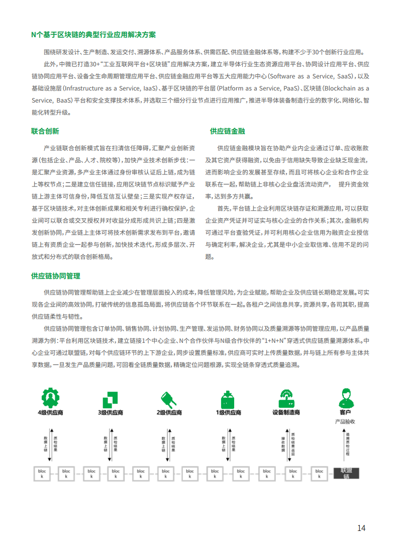 2021工业区块链案例集分析图片