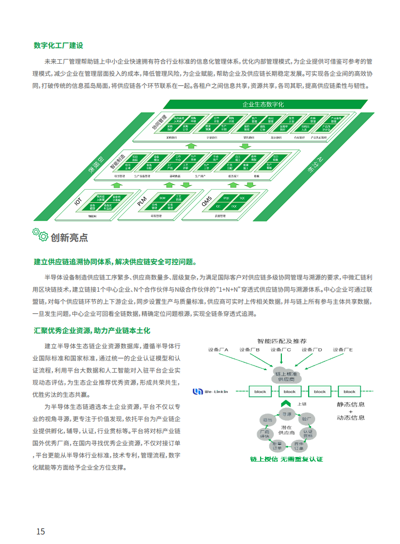2021工业区块链案例集分析图片