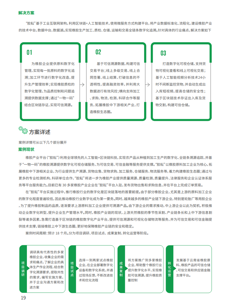 2021工业区块链案例集分析图片