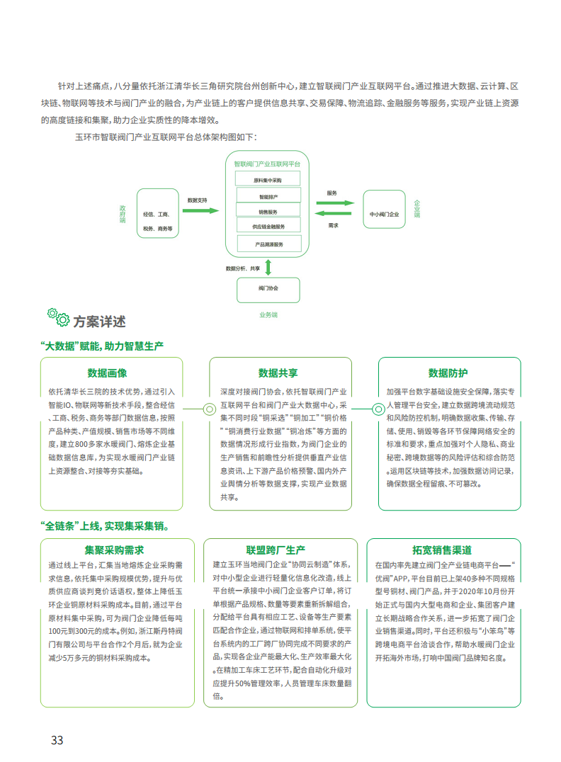 2021工业区块链案例集分析图片
