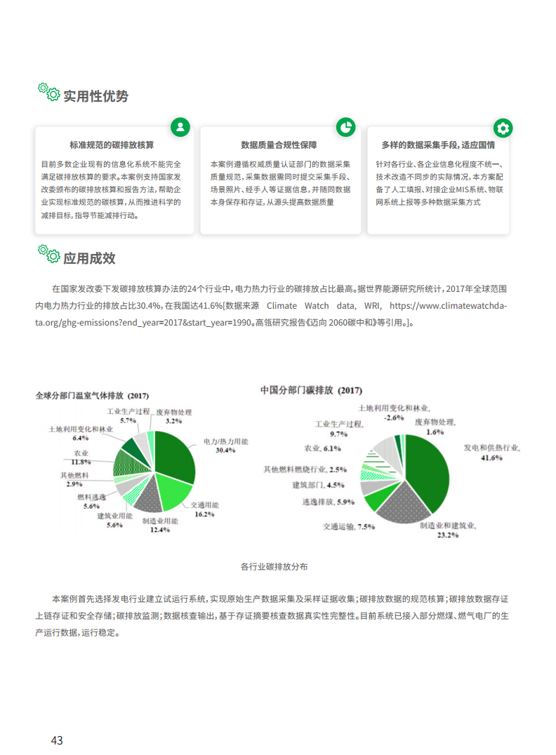 2021工业区块链案例集分析图片