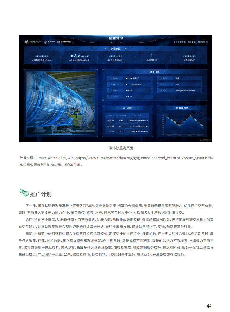 2021工业区块链案例集分析图片