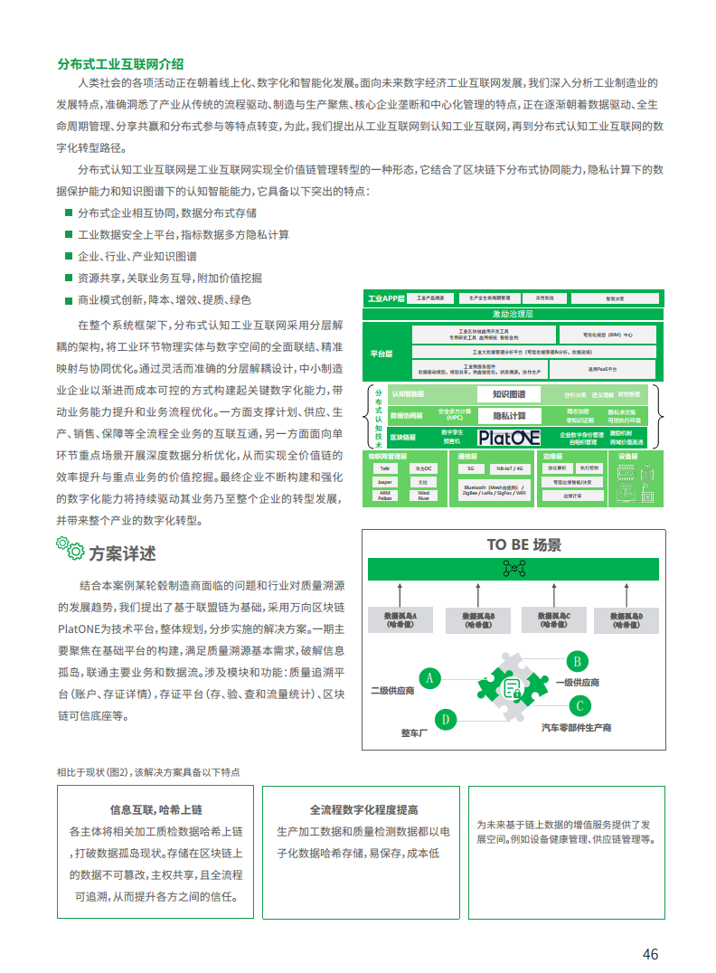 2021工业区块链案例集分析图片
