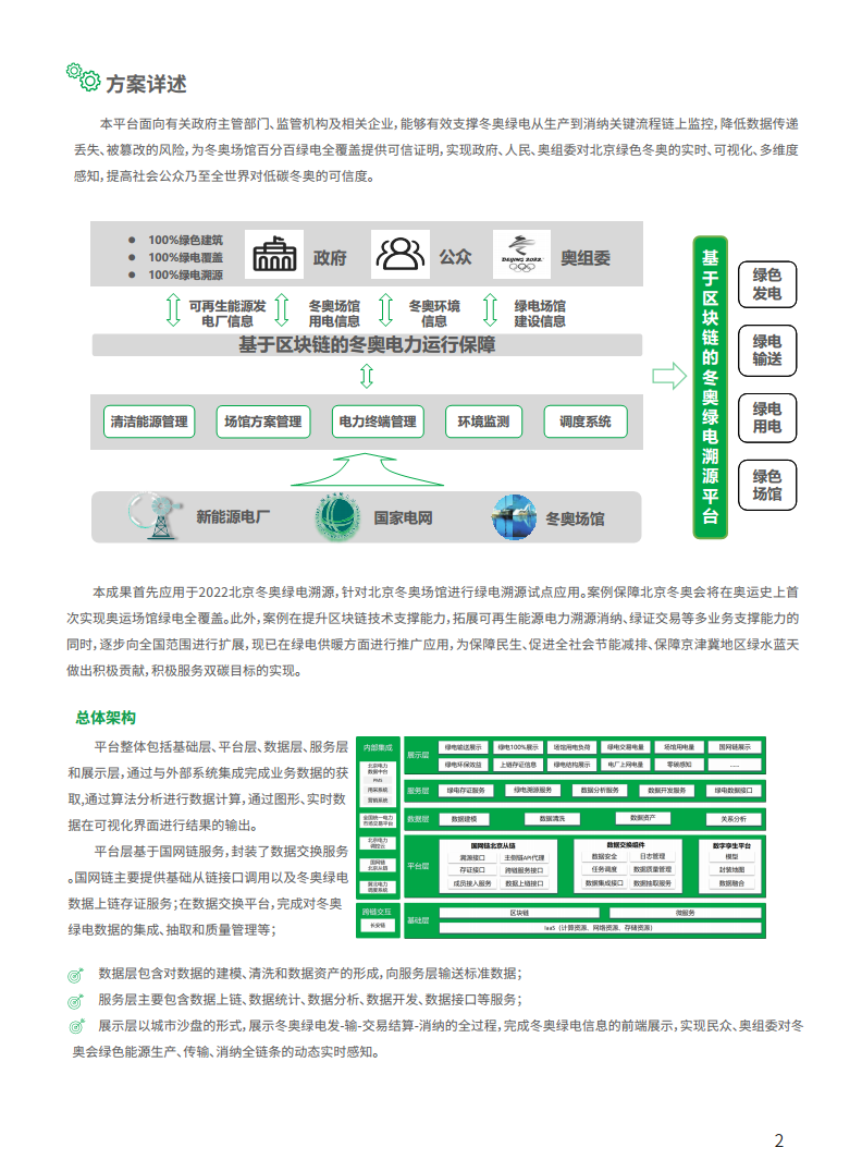 2021工业区块链案例集分析图片
