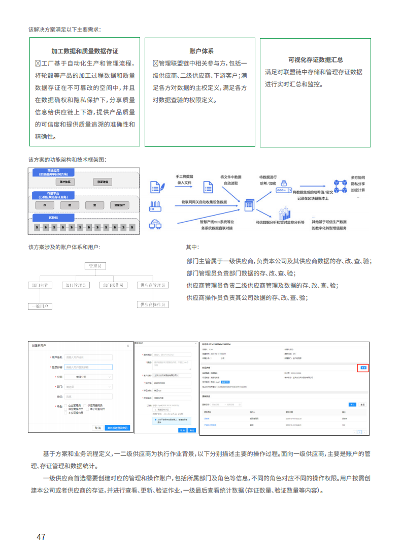2021工业区块链案例集分析图片
