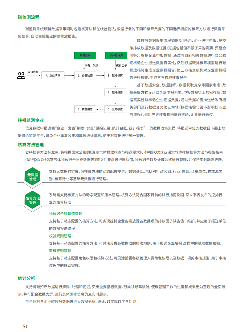 2021工业区块链案例集分析图片