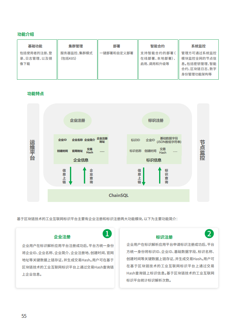 2021工业区块链案例集分析图片