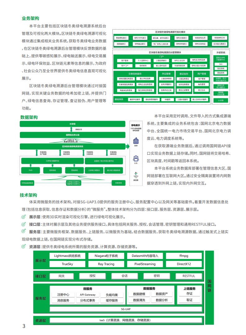 2021工业区块链案例集分析图片