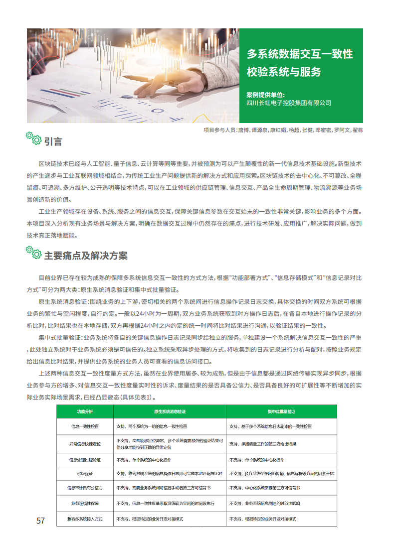 2021工业区块链案例集分析图片