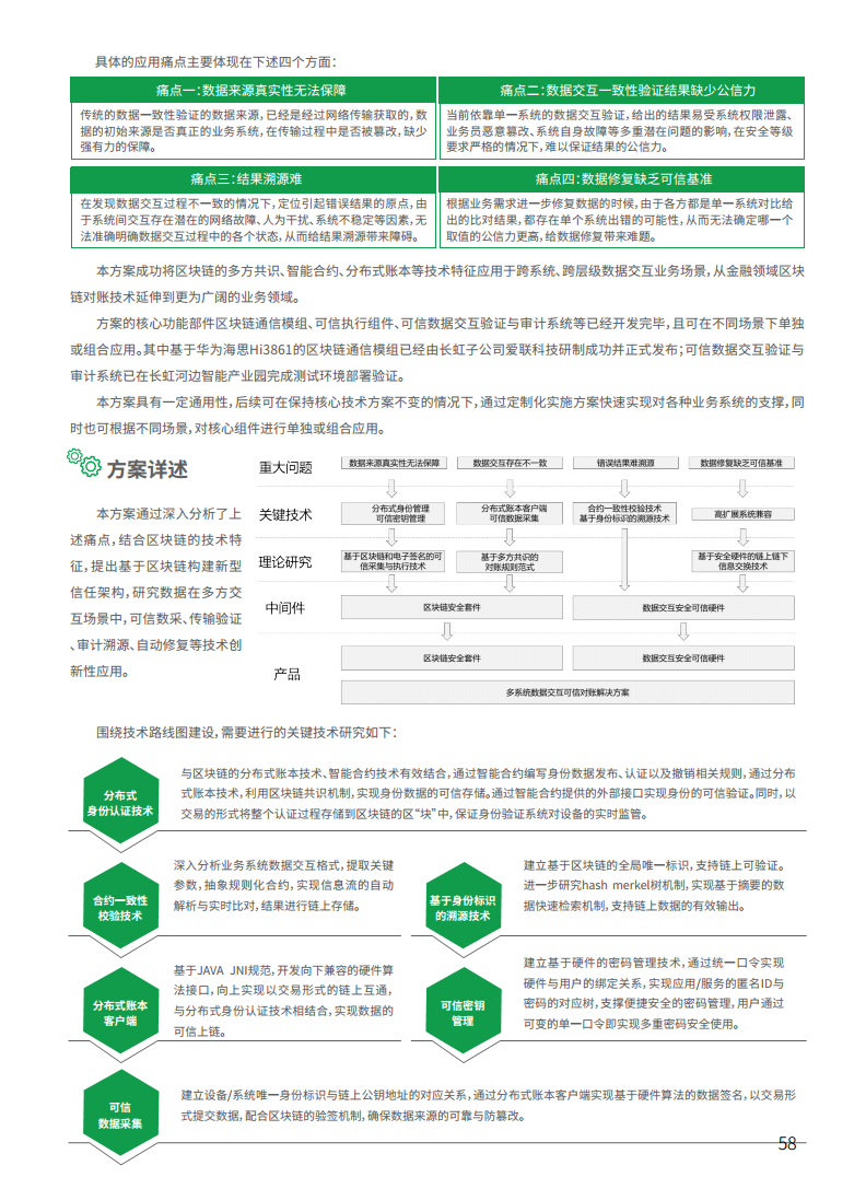 2021工业区块链案例集分析图片