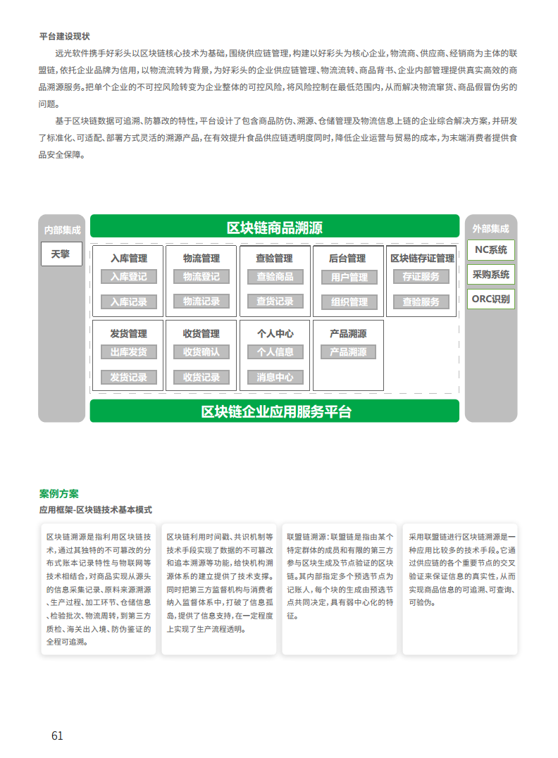 2021工业区块链案例集分析图片