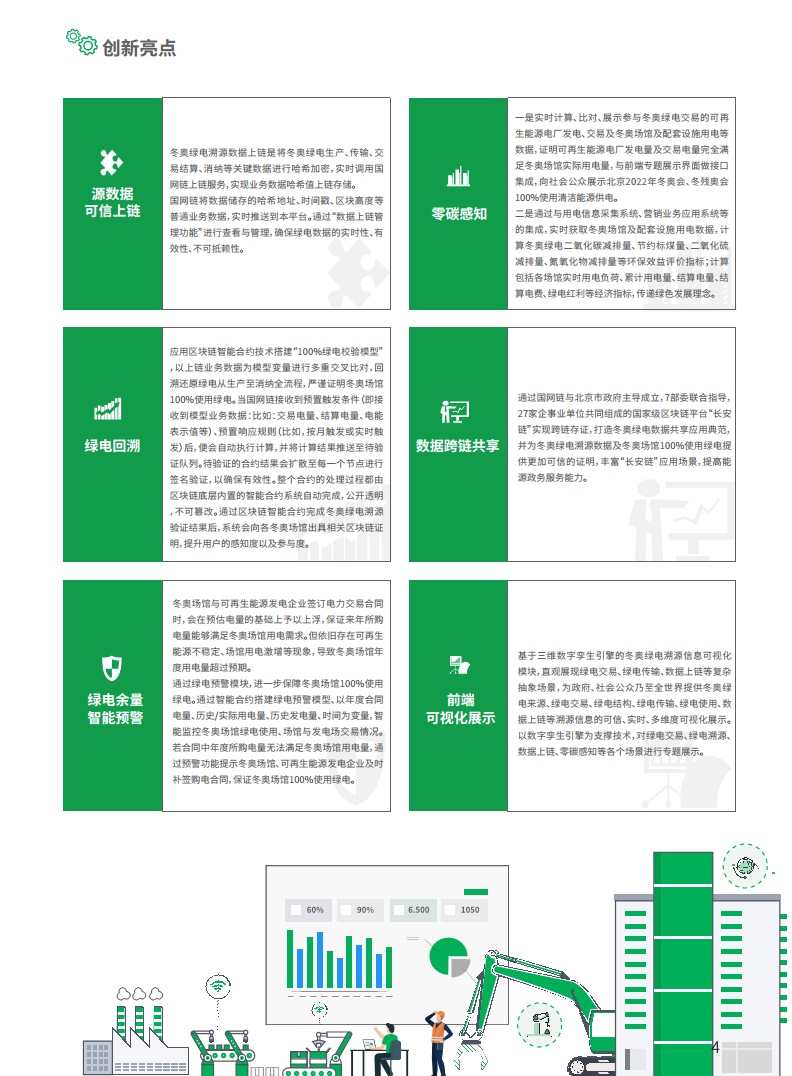 2021工业区块链案例集分析图片