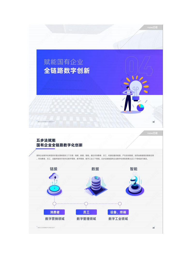 国有企业全链路数字化转型白皮书图片