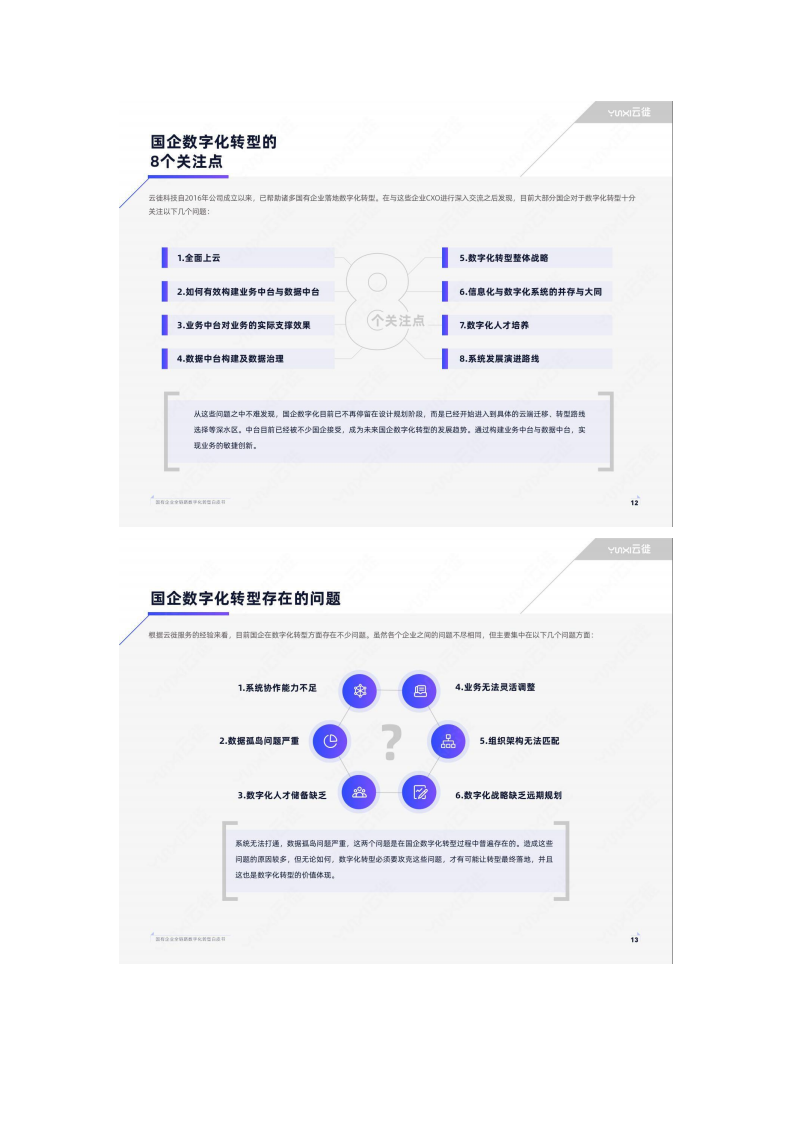 国有企业全链路数字化转型白皮书图片