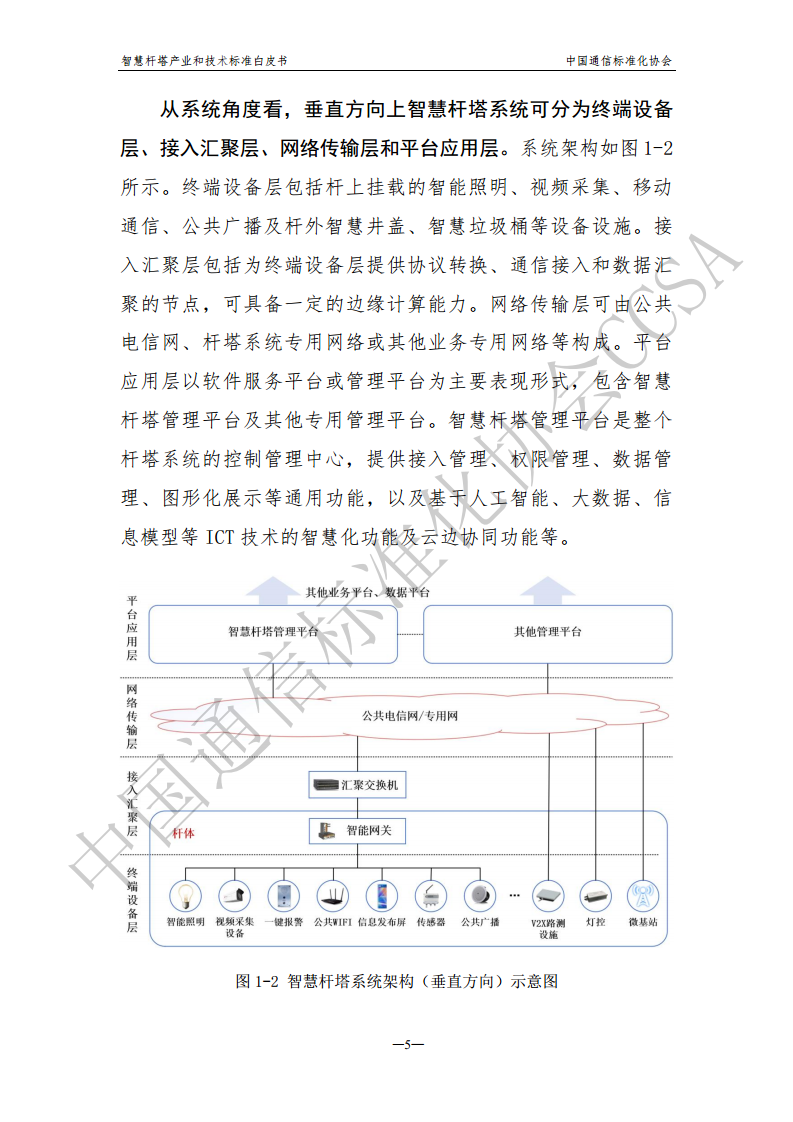 智慧杆塔产业和技术标准白皮书图片
