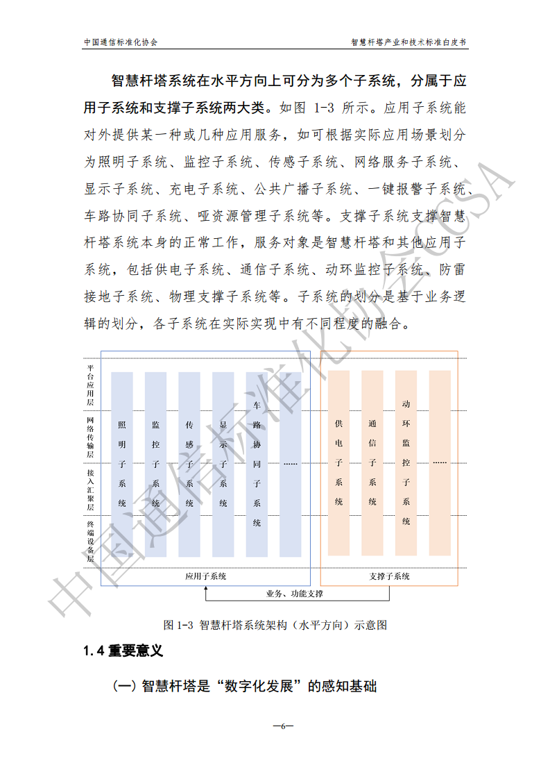 智慧杆塔产业和技术标准白皮书图片