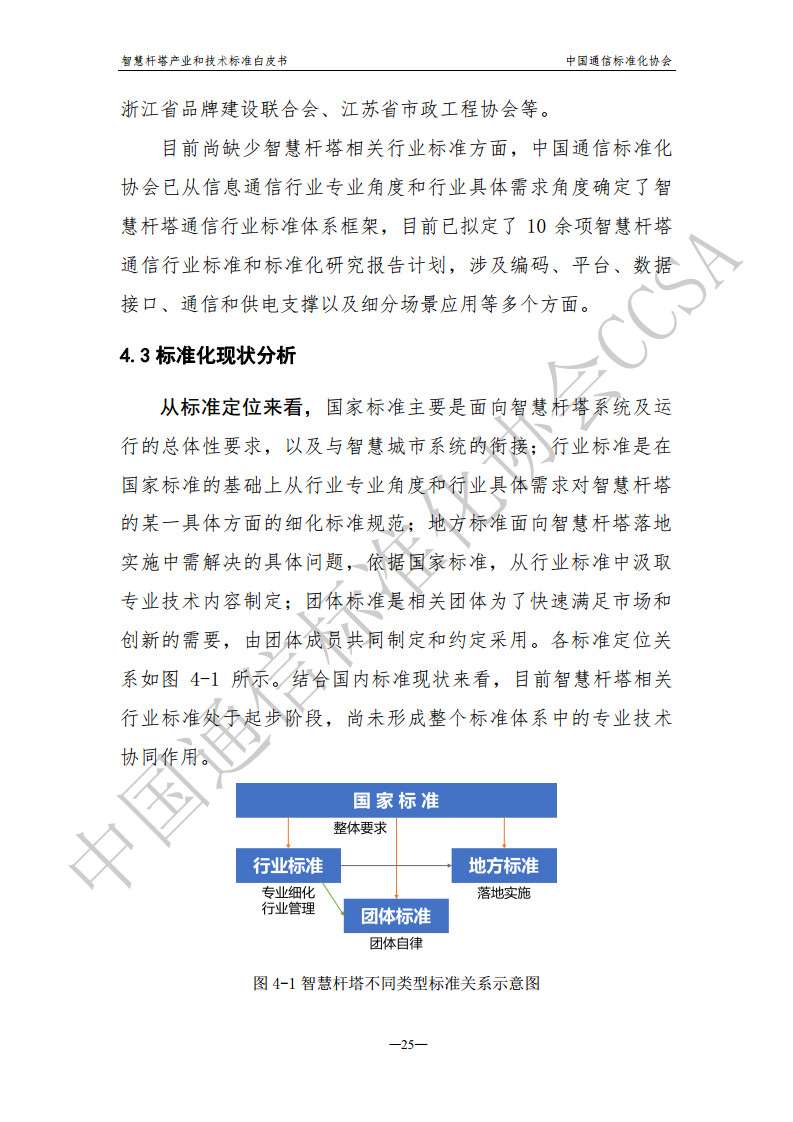 智慧杆塔产业和技术标准白皮书图片